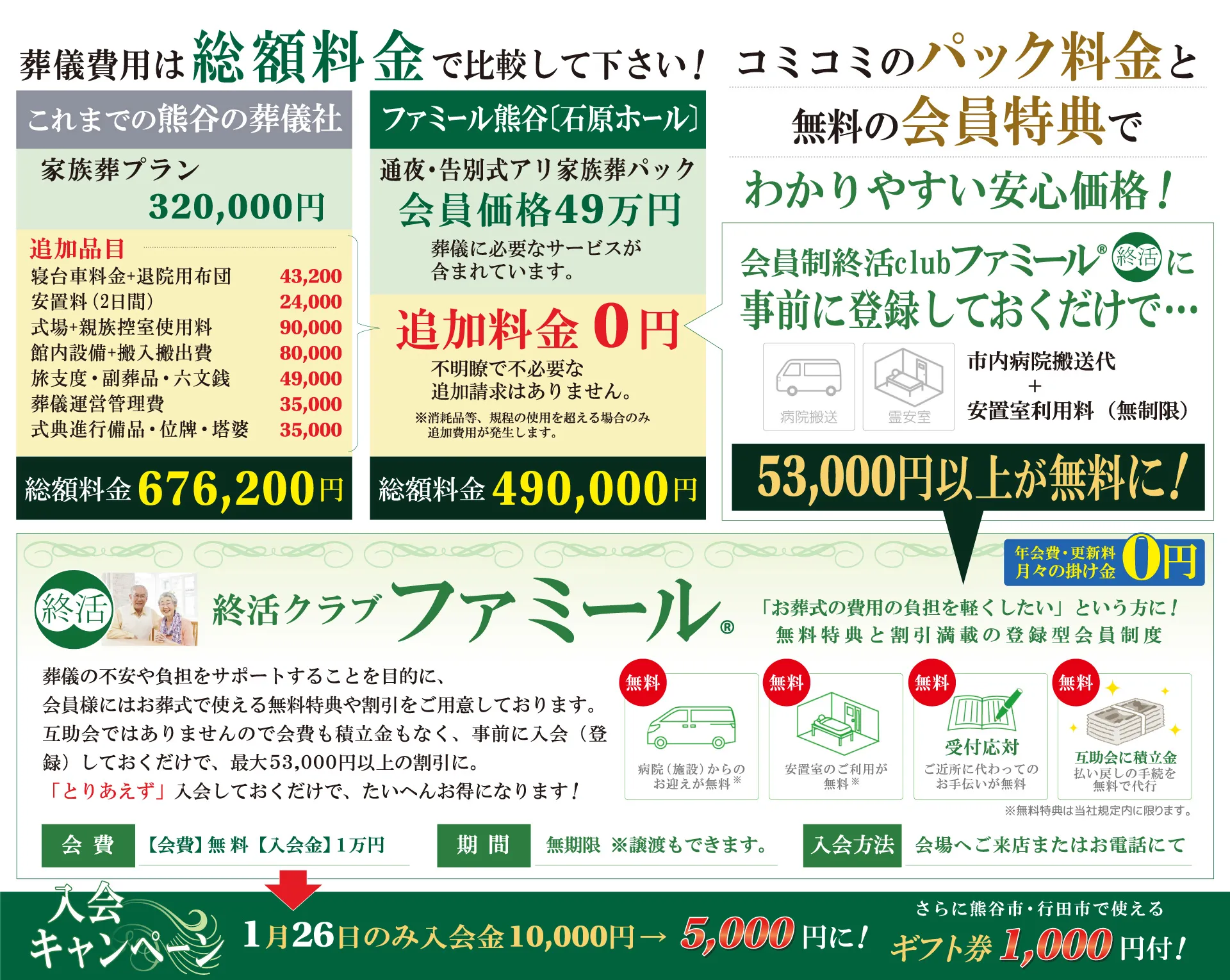 1月相談会料金